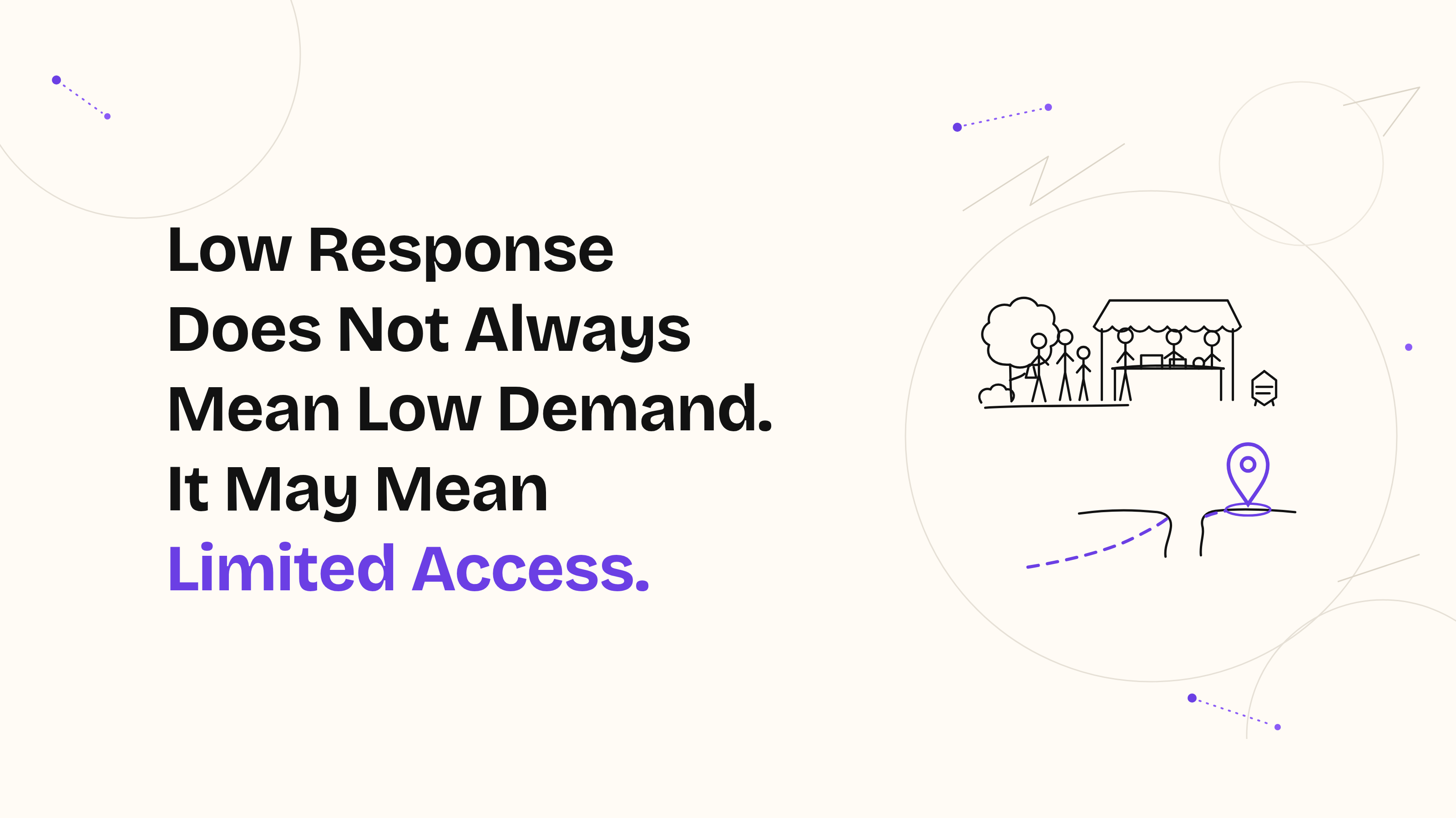 Doodle illustration of shoppers at a market stall separated by a gap from a location pin, beside the headline: low response does not always mean low demand — it may mean limited access